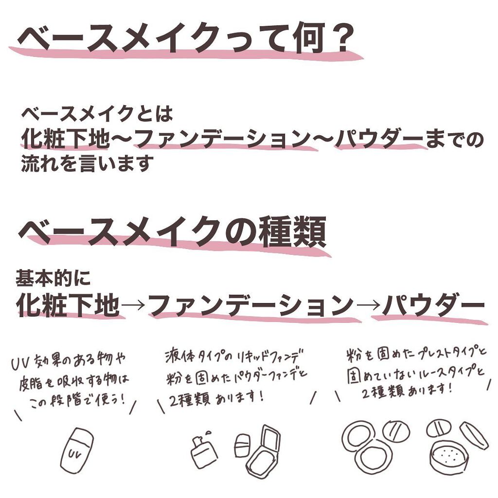 皮脂テカリ防止下地/CEZANNE/化粧下地を使ったクチコミ(2枚目)