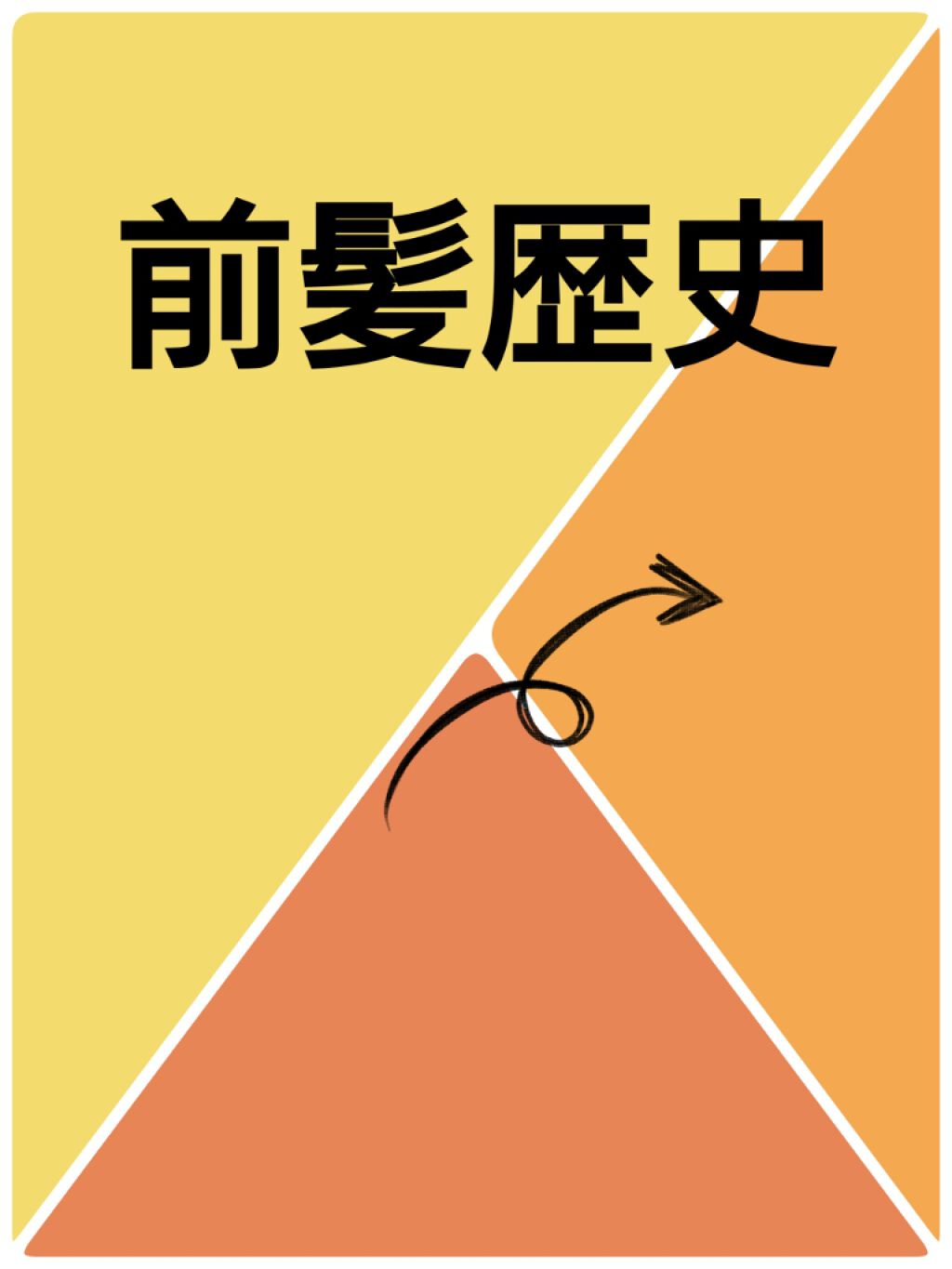 泡の浸透補修エッセンス/プロスタイル/アウトバストリートメントを使ったクチコミ（1枚目）