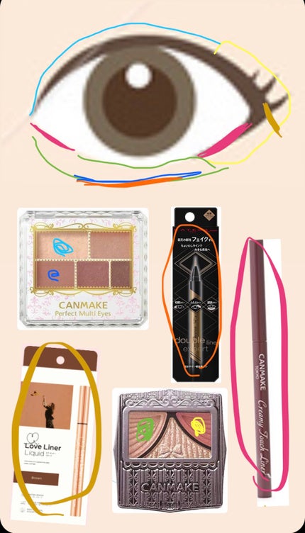 クイックラッシュカーラー/キャンメイク/マスカラ下地を使ったクチコミ(3枚目)