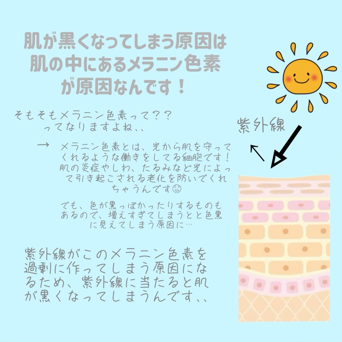 ビタミンC誘導体配合ハトムギ化粧水/ワイズコーポレーション/化粧水を使ったクチコミ（2枚目）