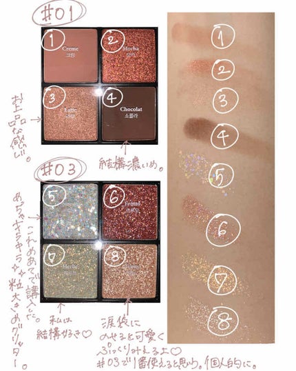 THE BELLA COLLECTION mini/CELEFIT/アイシャドウパレットを使ったクチコミ(2枚目)