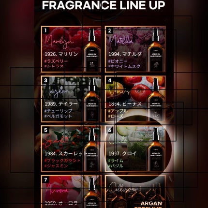 アルガンオイルヘアエッセンス/CELLUVER/ヘアオイルを使ったクチコミ(4枚目)