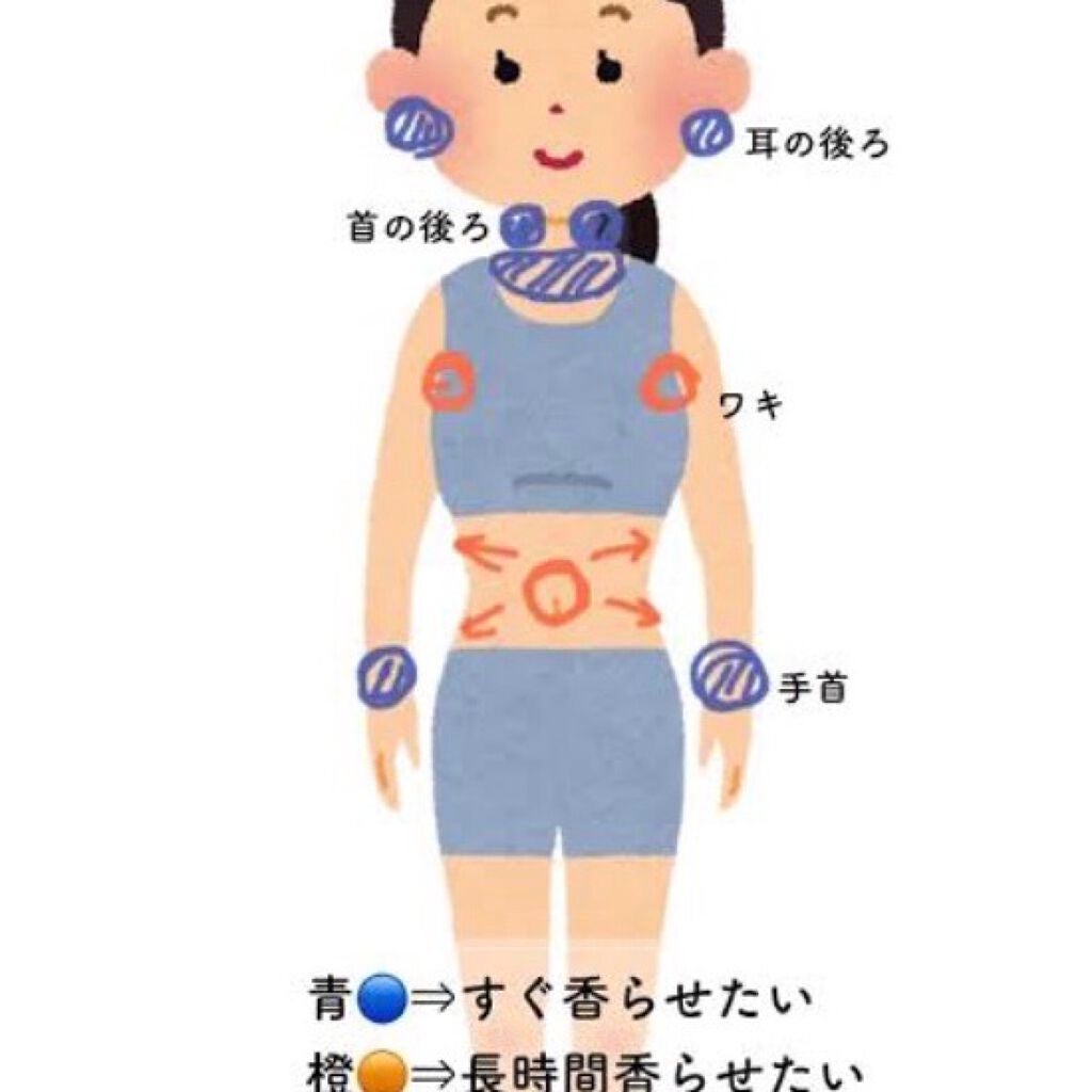 ボディミスト ピュアシャンプーの香り【パッケージリニューアル】/フィアンセ/香水(レディース)を使ったクチコミ(2枚目)
