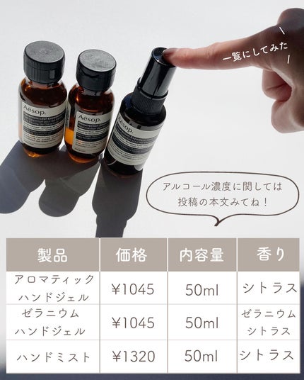 リンスフリー ハンドウォッシュ/Aesop/ハンドクリームを使ったクチコミ(7枚目)