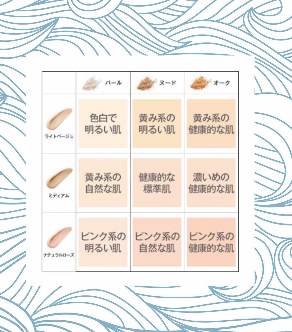 クリア パウダー/SINN PURETÉ/ルースパウダーを使ったクチコミ(4枚目)