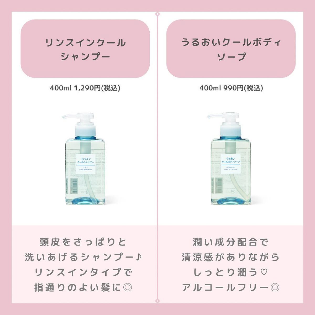 ひんやりボディミスト/無印良品/ボディオイルを使ったクチコミ(3枚目)