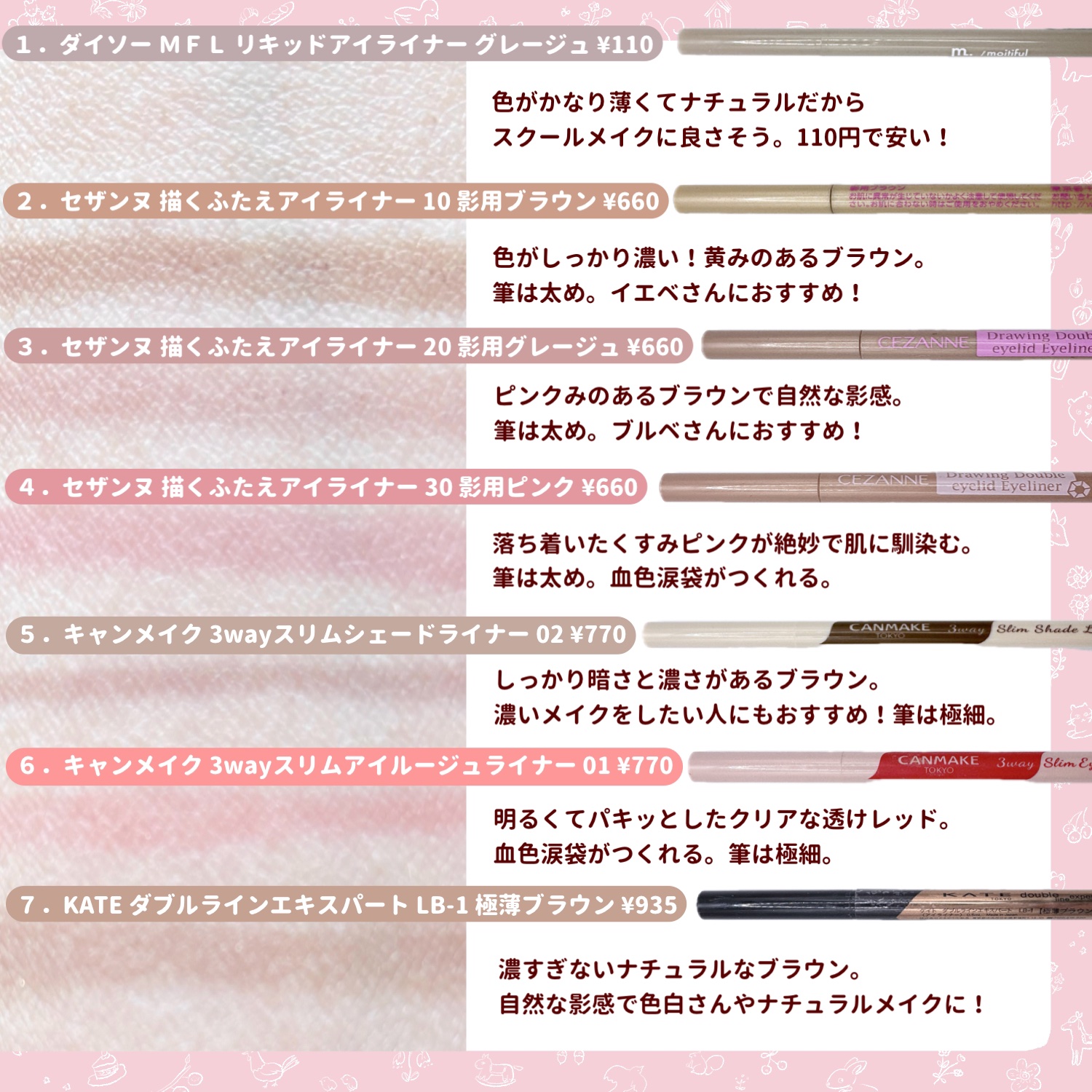 描くふたえアイライナー/CEZANNE/リキッドアイライナーを使ったクチコミ（3枚目）