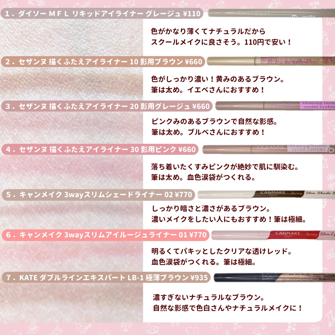 ダブルラインエキスパート/KATE/リキッドアイライナーを使ったクチコミ(3枚目)