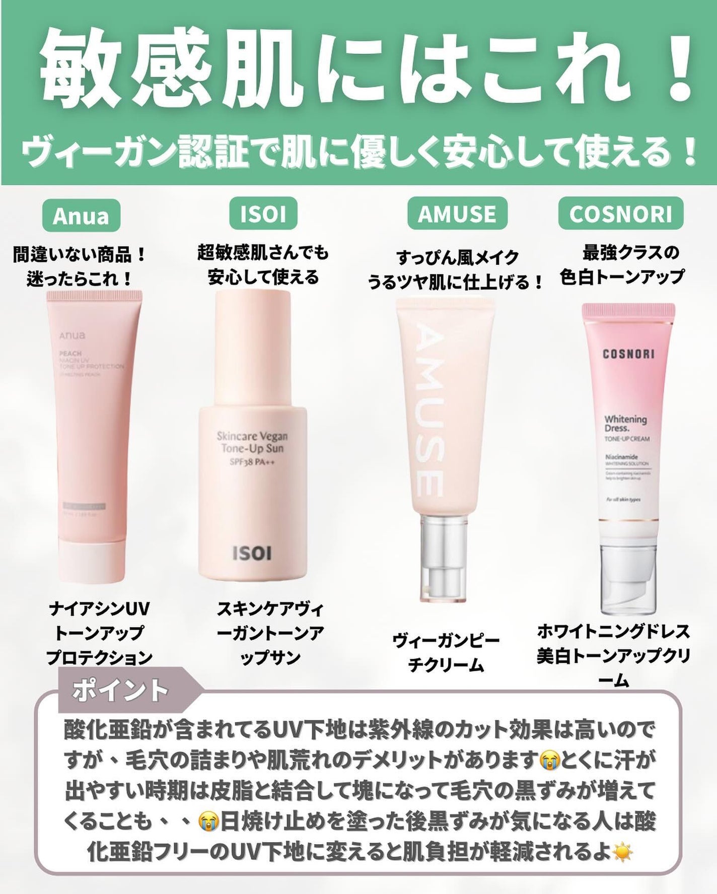 はく|韓流美容男子🧴フォロバ100 on LIPS 「本当にいいUVトーンアップ下地はこちら💁下地って色んなものが出..」(3枚目)