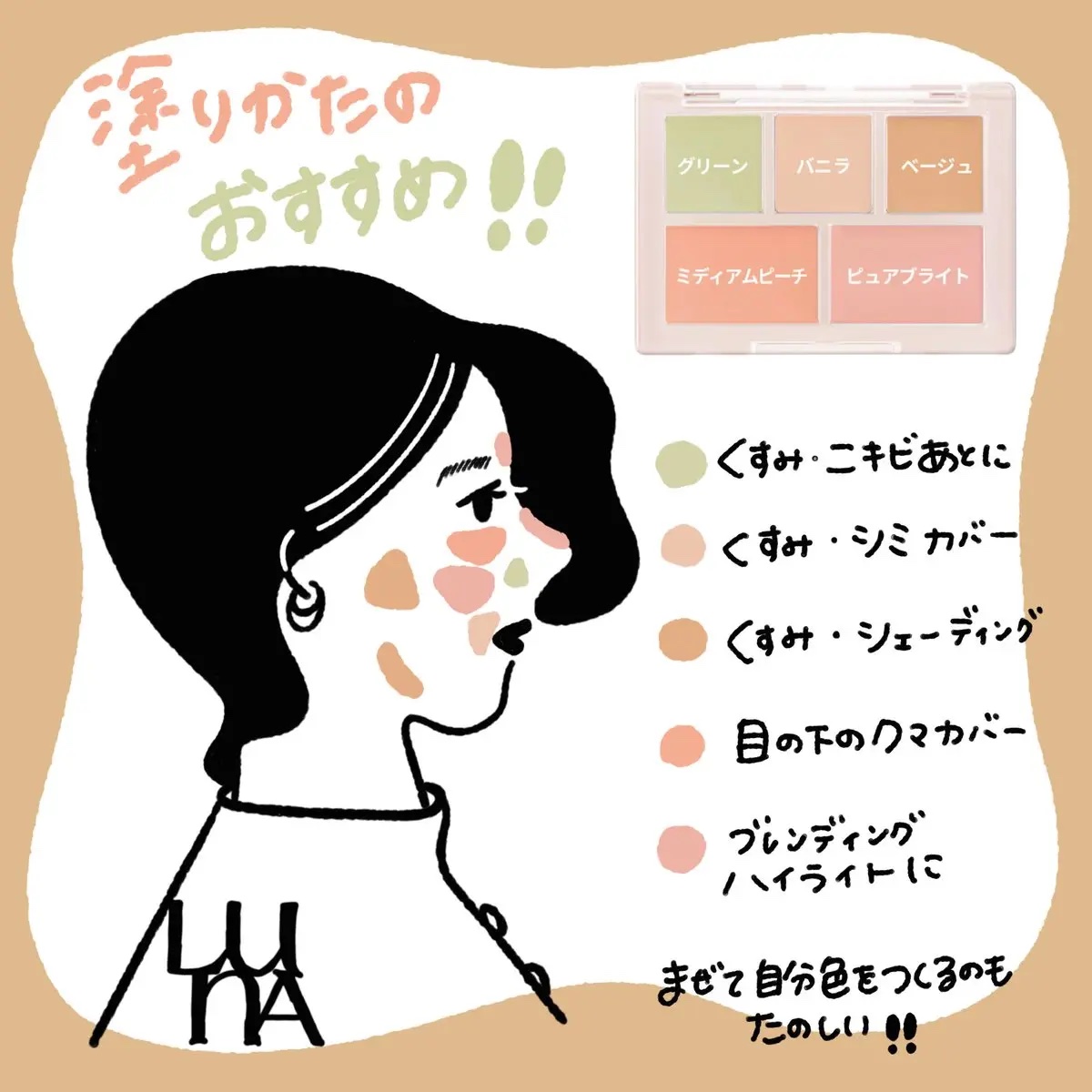 コンシールブレンダーパレット/LUNA/パレットコンシーラーを使ったクチコミ（3枚目）