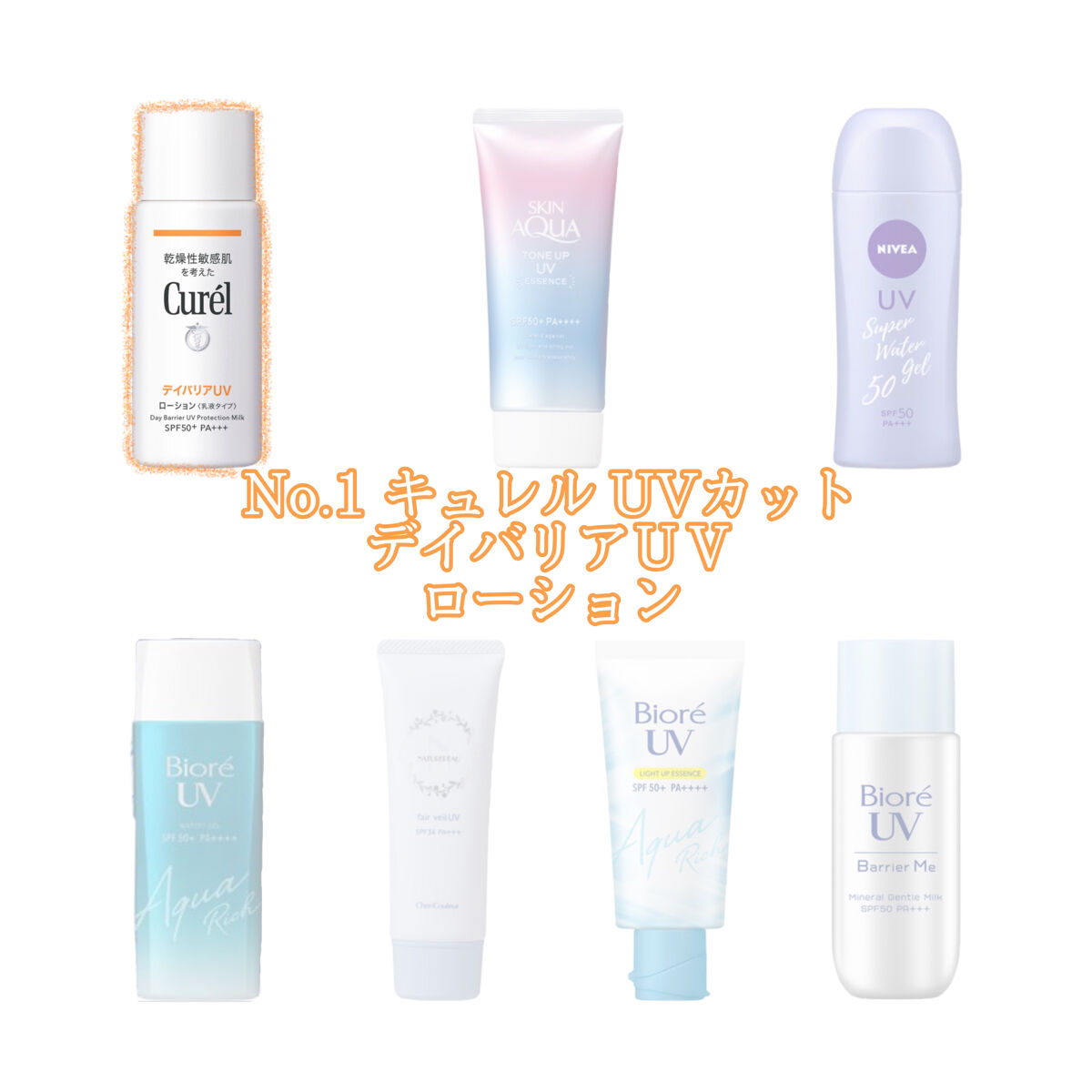 Myu🍊のクチコミ「【自分用メモ✍️】私に合わなかった日焼け止め達☀️
※2～8枚目参照


No.1キュレル U.....」（2枚目）