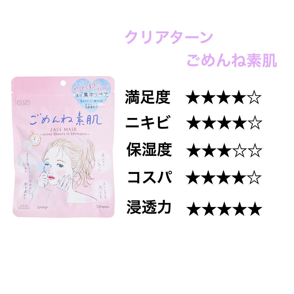 ティーツリーケアソリューション アンプルマスクJEX/MEDIHEAL/シートマスク・パックを使ったクチコミ(3枚目)