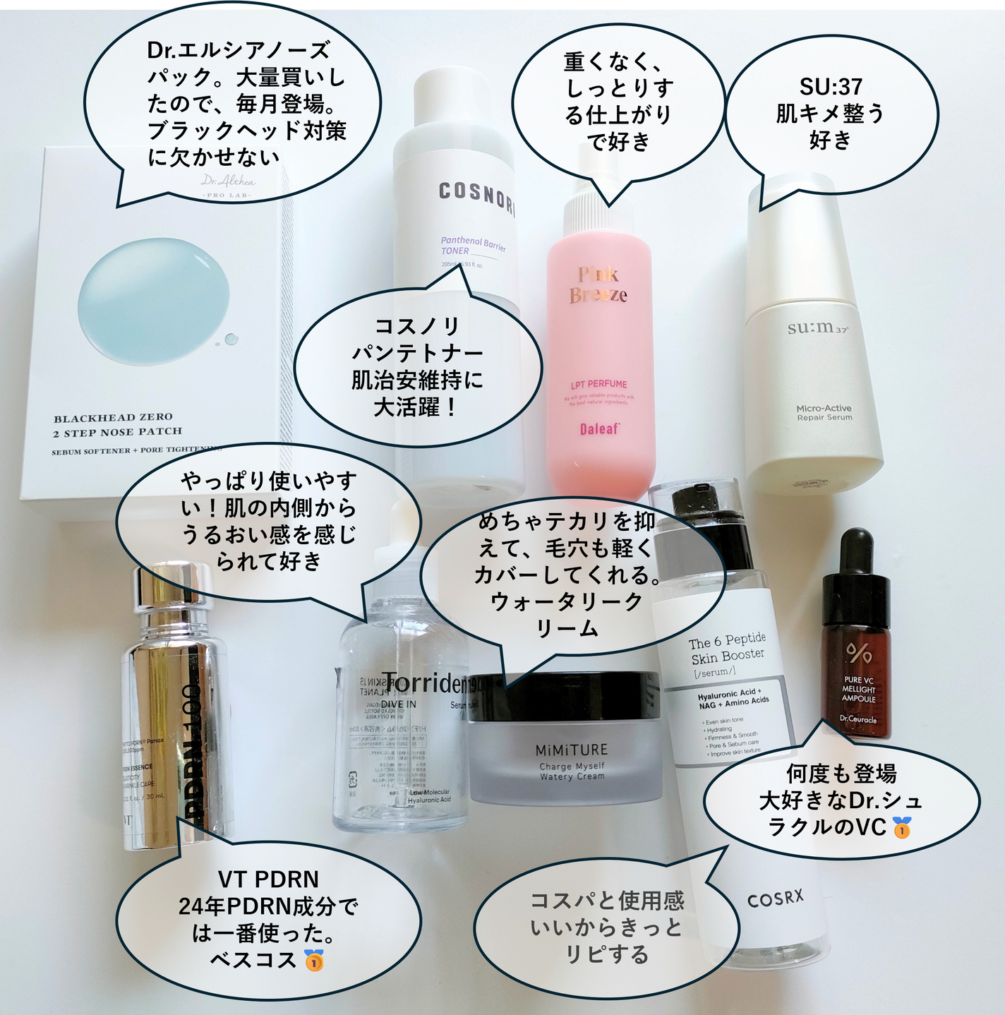 muniraðãã©ãã100 on LIPS ã#䜿ãåãã³ã¹ã¡ã#䜿ãåãã¹ãã³ã±ã¢24幎12æã®äœ¿ãåããŒ..ãïŒ4æç®ïŒ