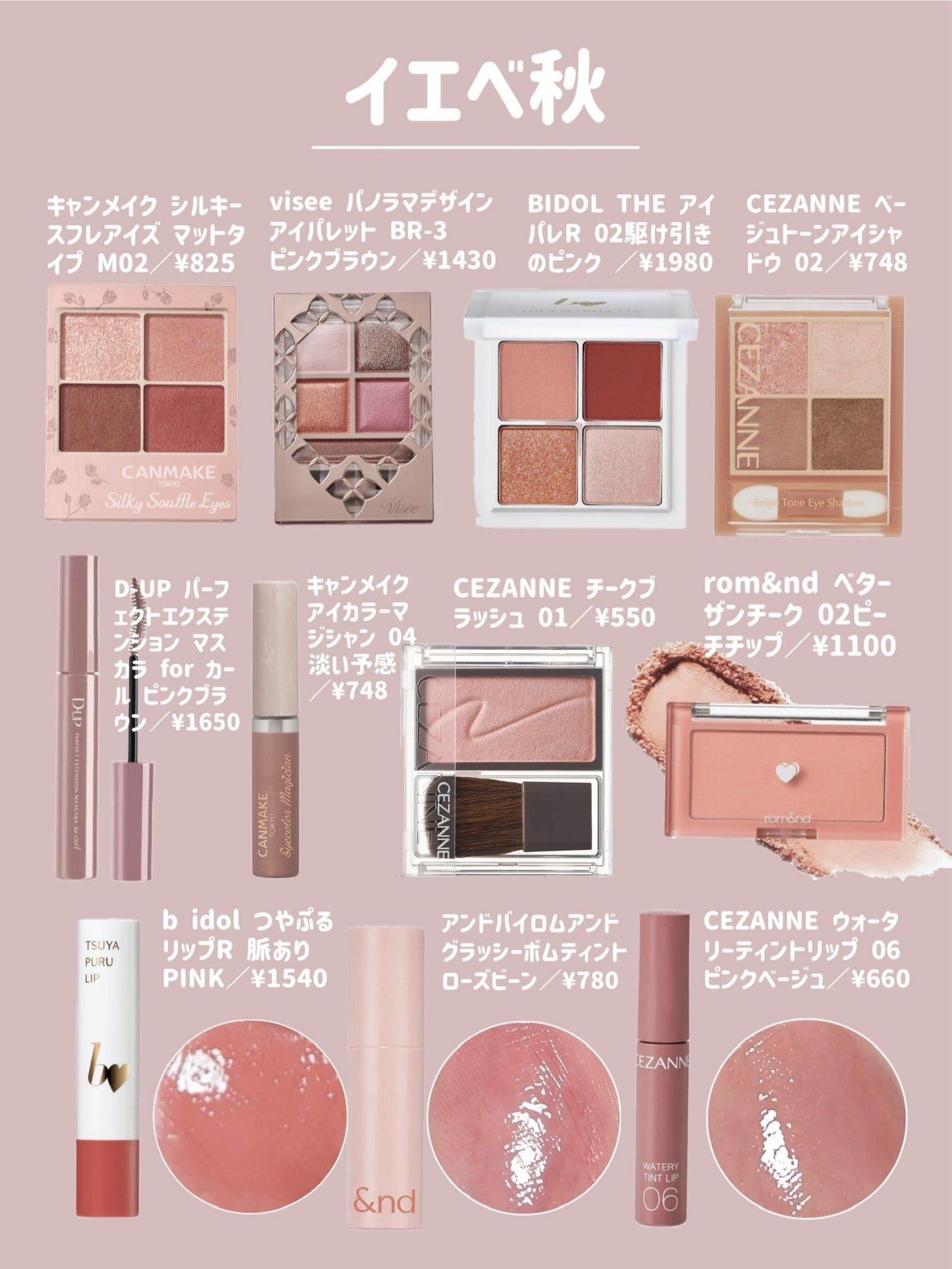 ジューシーラスティングティント/rom&nd/リップティントを使ったクチコミ(6枚目)