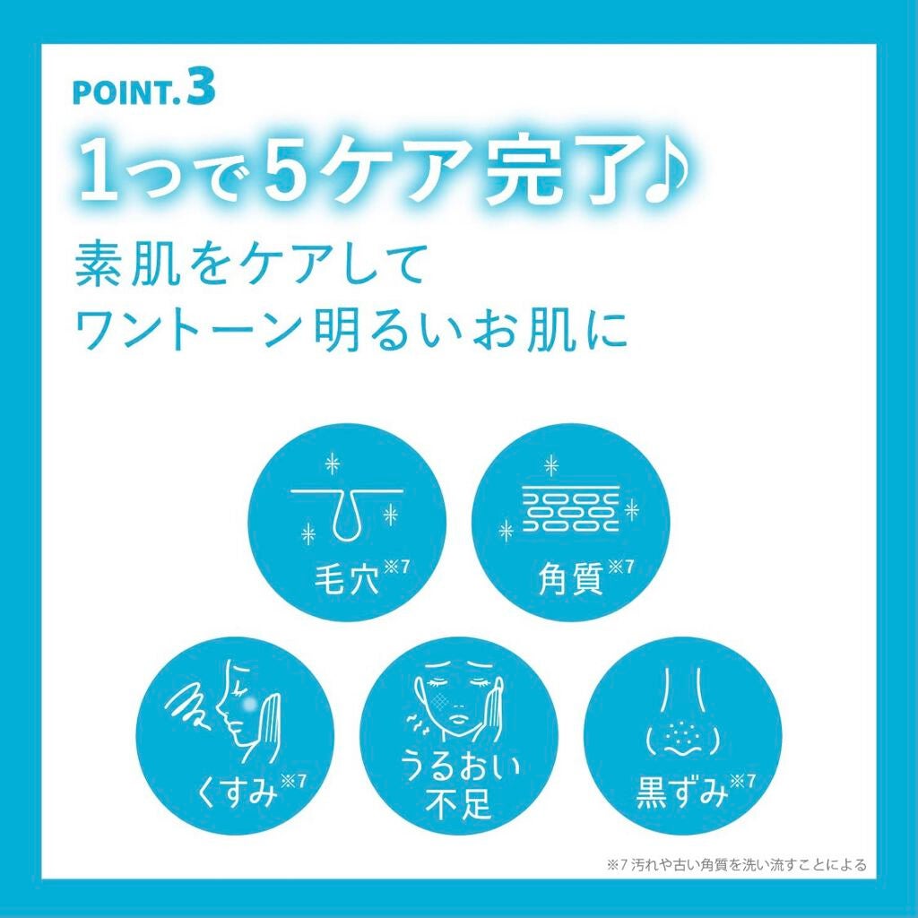 クレンジングバーム/サナ ラクトステップ/クレンジングバームを使ったクチコミ(6枚目)