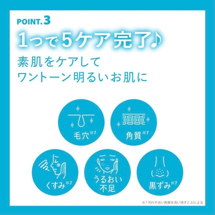 クレンジングバーム/サナ ラクトステップ/クレンジングバームを使ったクチコミ(6枚目)