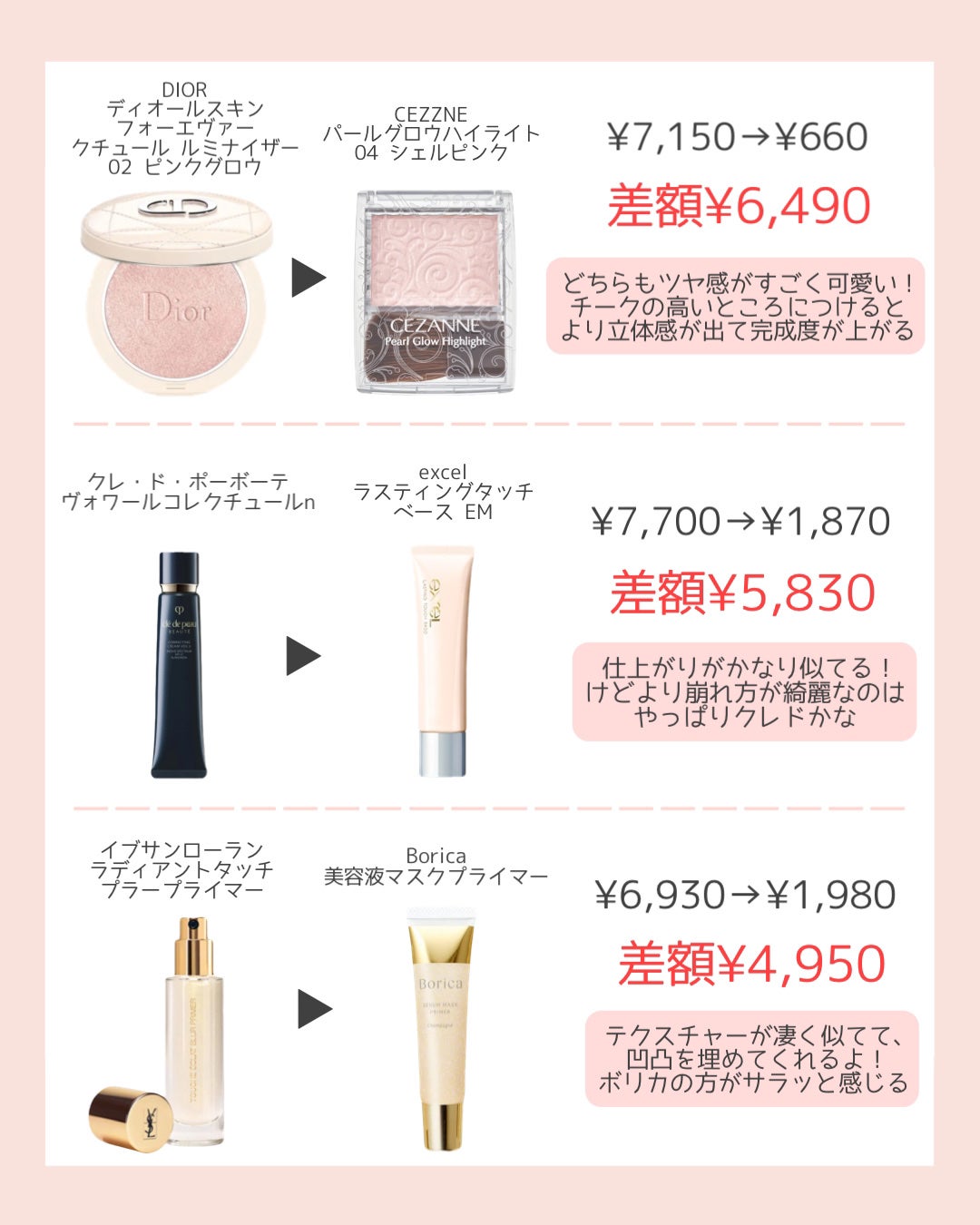 ライトリフレクティングセッティングパウダー プレスト N/NARS/プレストパウダーを使ったクチコミ(5枚目)