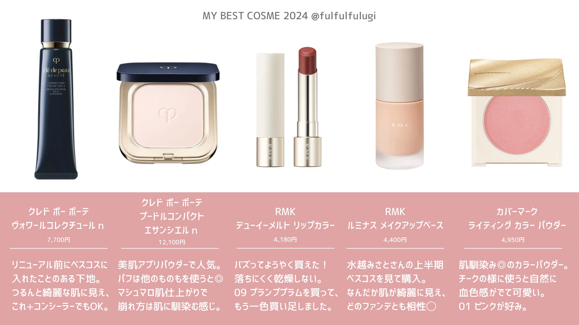 ヴォワールコレクチュールｎ/クレ・ド・ポー ボーテ/化粧下地を使ったクチコミ（2枚目）