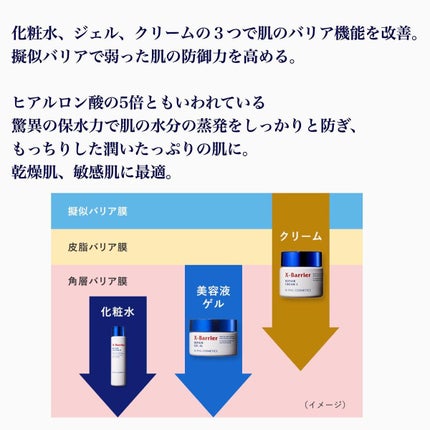 shin_usami on LIPS 「Dr.philX-Barrier擬似バリアを角質表面に作り、乾..」(4枚目)