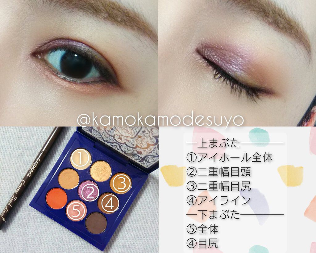 スモール アイシャドウ×9/M・A・C/アイシャドウパレットを使ったクチコミ（2枚目）