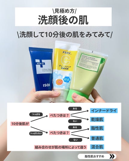 なぎ | スキンケア薬剤師 on LIPS 「自分の肌質理解できてる?🤔
こんばんは、なぎです🍎
肌質ってめ..」(4枚目)