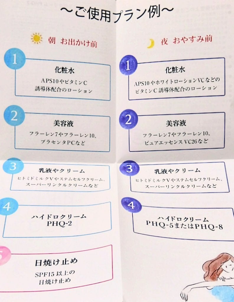ハイドロクリームPHQ-8/KISO/美容液を使ったクチコミ(6枚目)