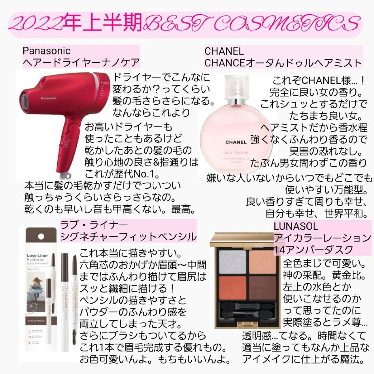 マイクロ エッセンス ローション/ESTEE LAUDER/化粧水を使ったクチコミ（3枚目）