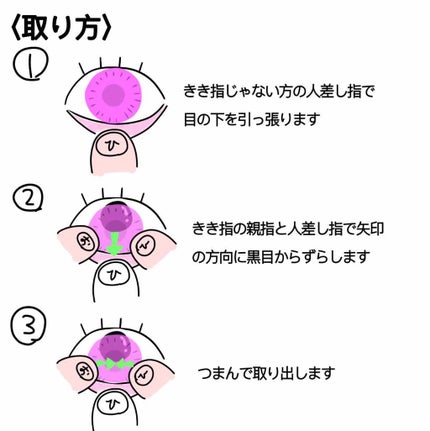 ロートCキューブ アイスクール(医薬品)/ロート製薬/その他を使ったクチコミ(3枚目)