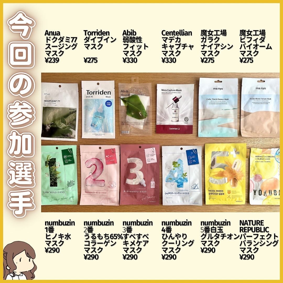 alley | “美容好きの友達” 🌼 on LIPS 「【まとめ:パック編】正直に言います。どれも最高です。証拠にパッ..」(2枚目)