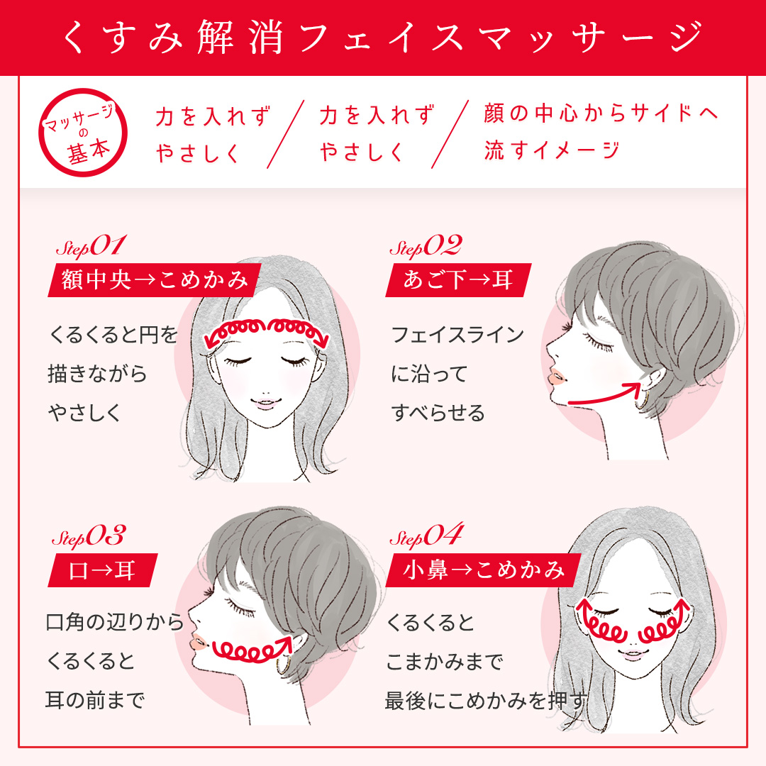 ネイチャーコンク 薬用クリアローション/ネイチャーコンク/拭き取り化粧水を使ったクチコミ（2枚目）