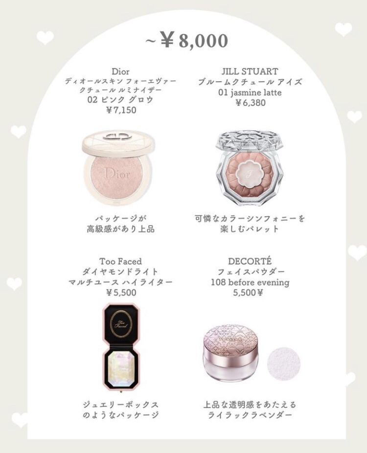 ジルスチュアート リップバーム｜JILL STUART他、9商品を使った口コミ