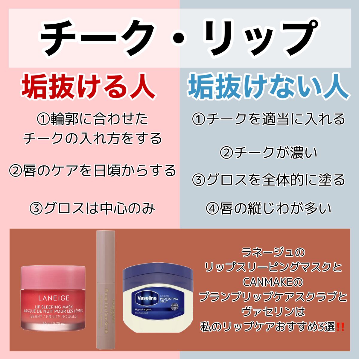 シェーディングパウダー/キャンメイク/シェーディングを使ったクチコミ(8枚目)