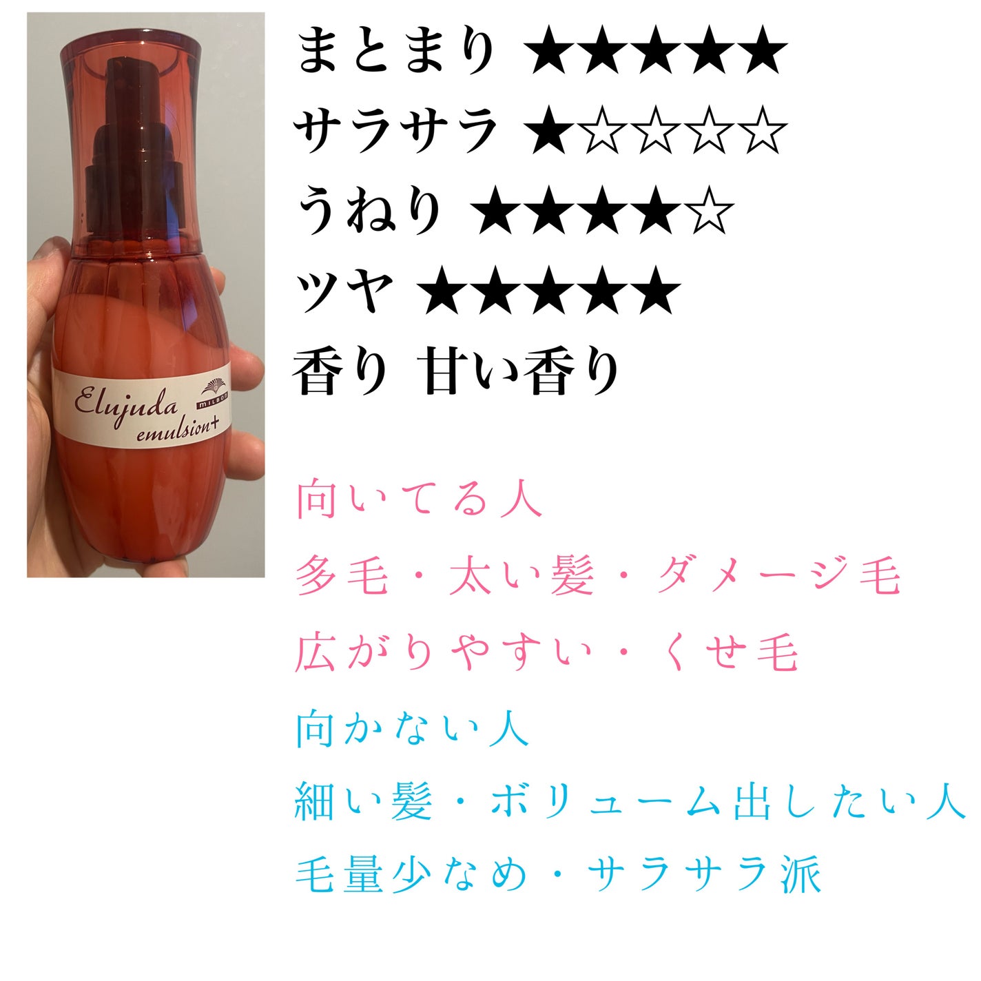 エルジューダ エマルジョン+/エルジューダ/ヘアミルクを使ったクチコミ(3枚目)