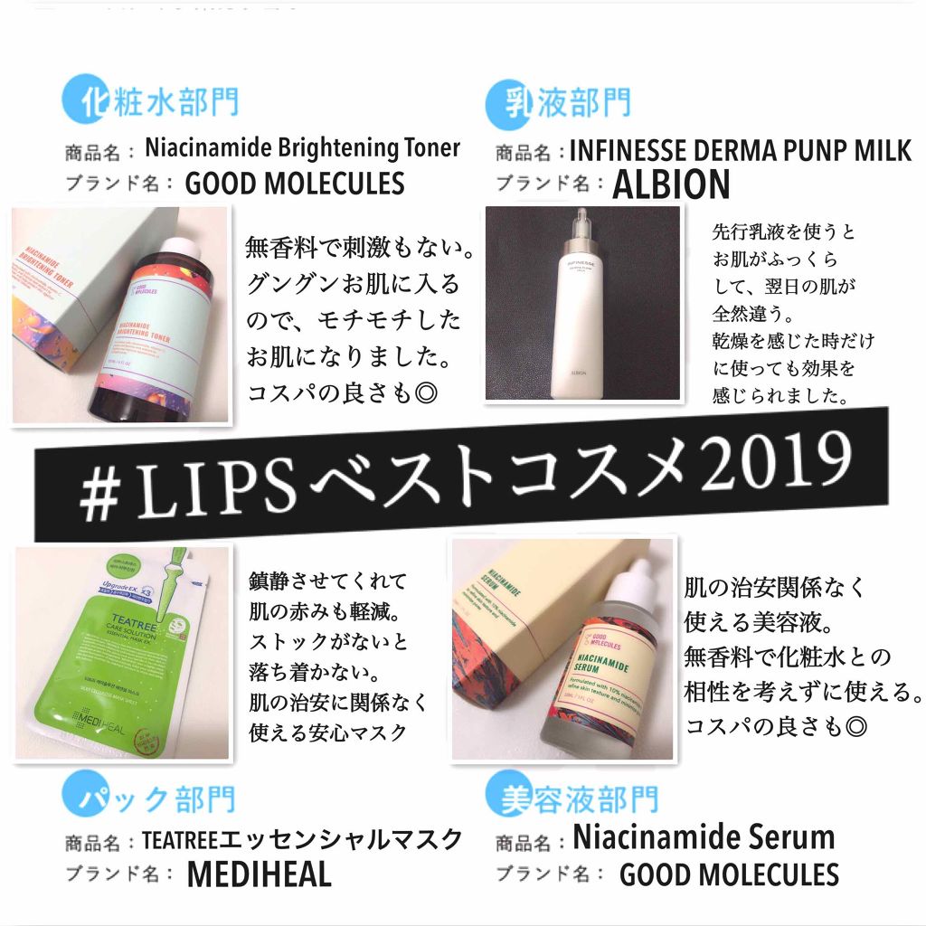 Niacinamide Serum/Good Molecules/美容液を使ったクチコミ（1枚目）