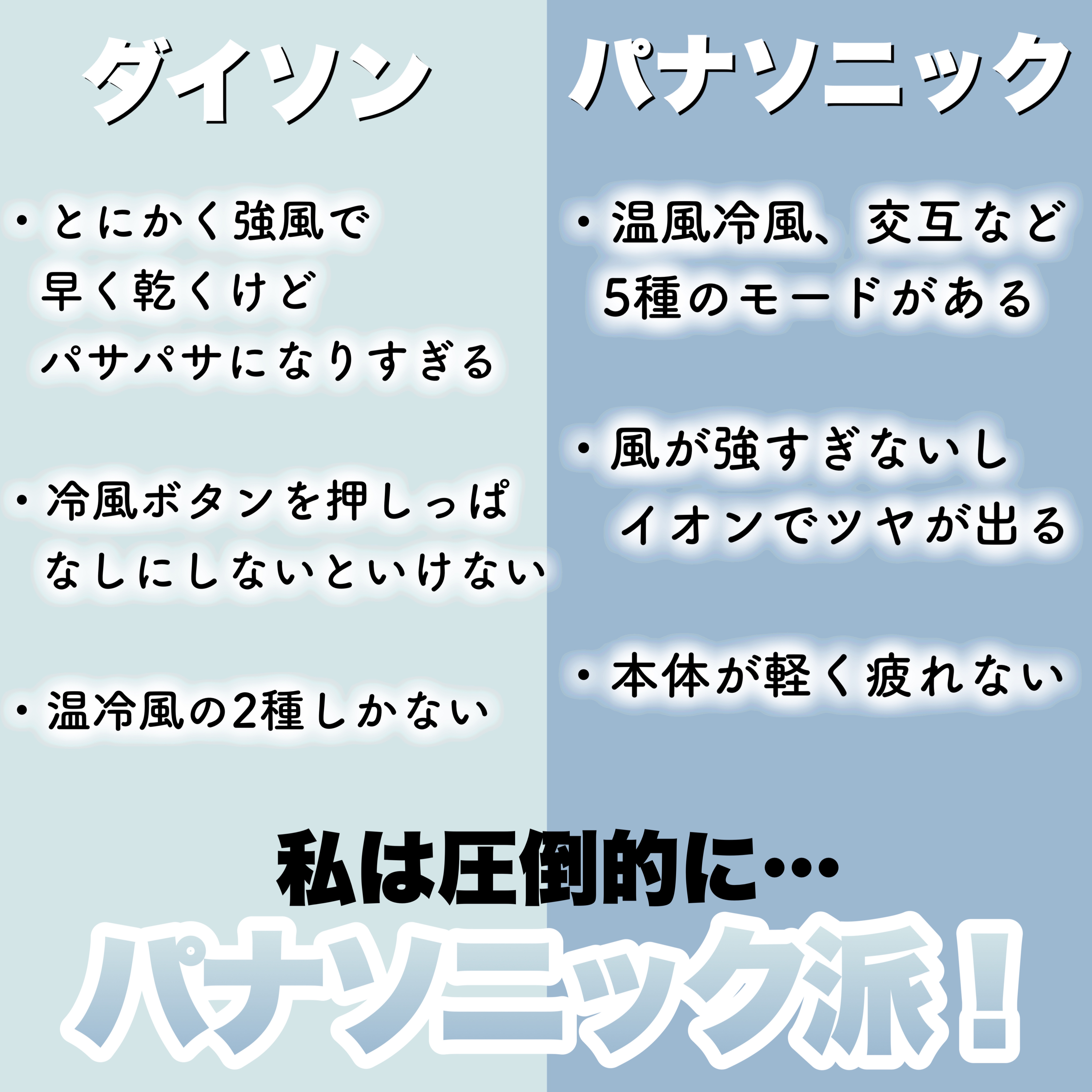 ヘアードライヤー ナノケア EH-NA0J -H ミストグレー/Panasonic/ドライヤーを使ったクチコミ（3枚目）