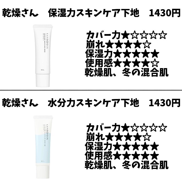 バニラコ プライムプライマー クラシック/BANILA CO/化粧下地を使ったクチコミ（2枚目）