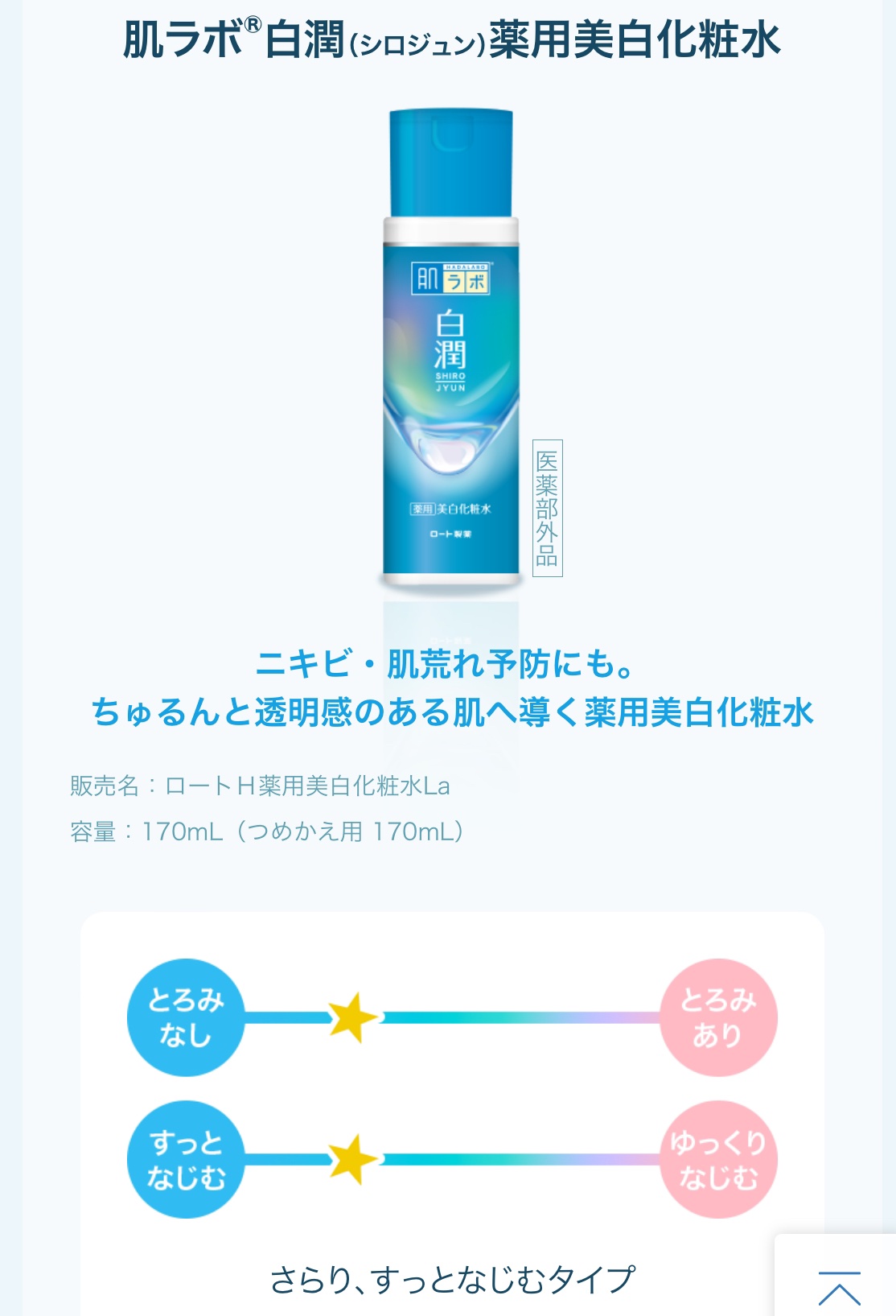 白潤 薬用美白化粧水/肌ラボ/化粧水を使ったクチコミ（1枚目）