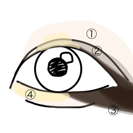 ベターザンアイズ/rom&nd/アイシャドウパレットを使ったクチコミ(5枚目)