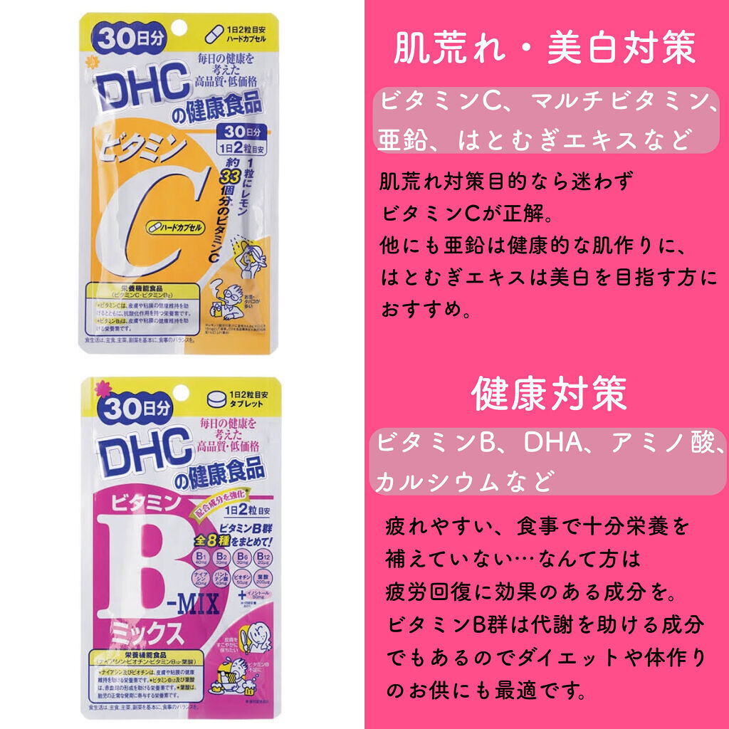 DHC ヘム鉄/DHC/健康サプリメントを使ったクチコミ（3枚目）