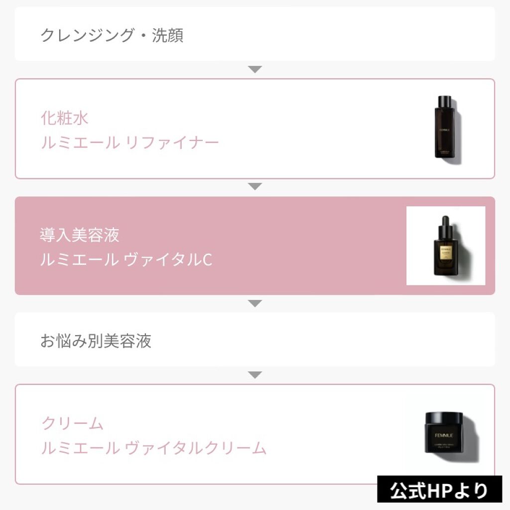 ドリームグロウマスク RR（透明感・キメ）/FEMMUE/シートマスク・パックを使ったクチコミ（2枚目）