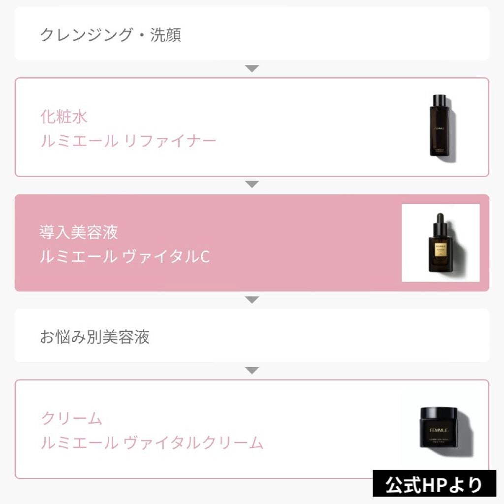 ドリームグロウマスク RR(透明感・キメ)/FEMMUE/シートマスク・パックを使ったクチコミ(2枚目)