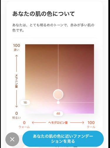 ZOZOGLASS/ZOZOTOWN/その他を使ったクチコミ（4枚目）