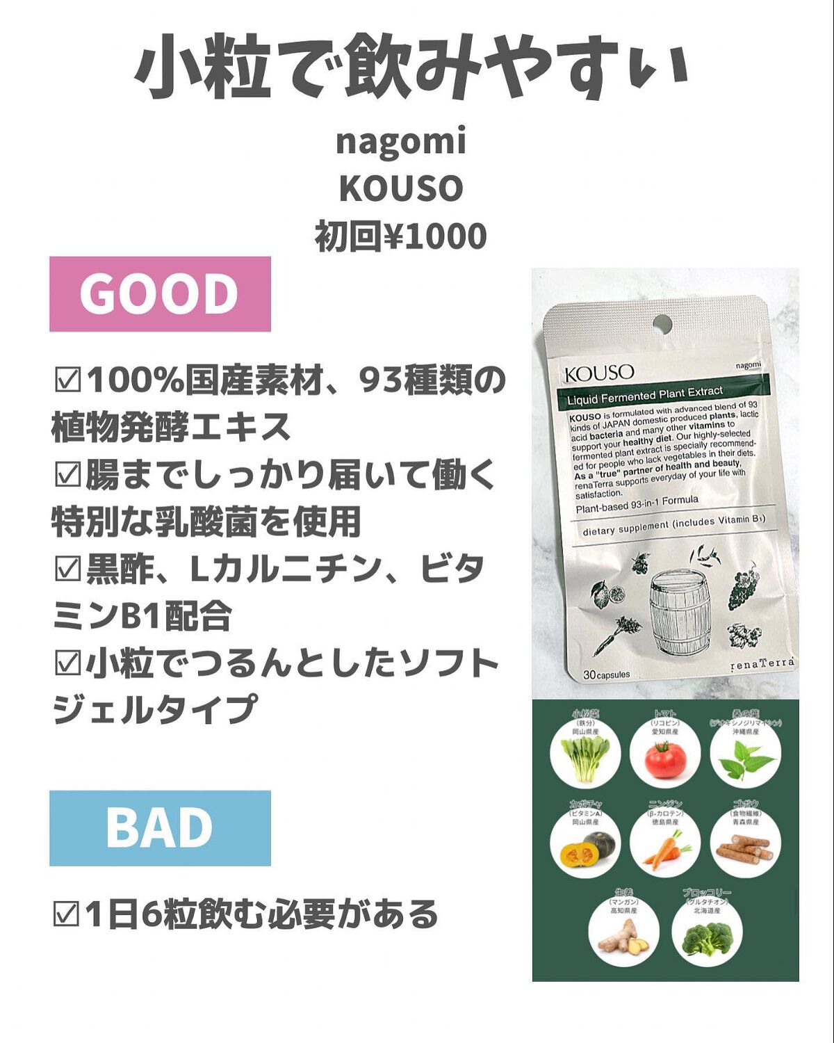 nagomi KOUSO 30粒/renaTerra/健康サプリメントを使ったクチコミ(2枚目)