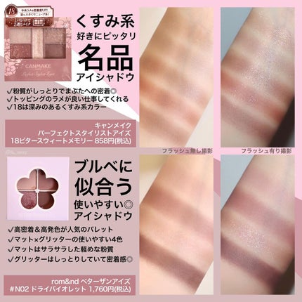 垢抜けピンクメイクセット LIPSフェスタ Winter 2023/LIPS/メイクアップキットを使ったクチコミ(3枚目)