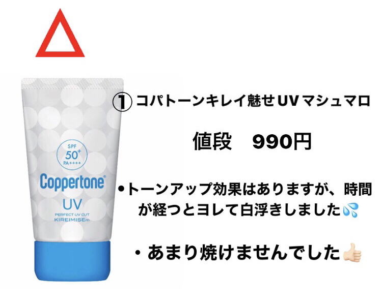 スキンアクア スーパーモイスチャージェル/スキンアクア/日焼け止めジェルを使ったクチコミ（3枚目）