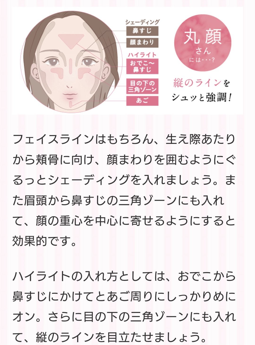 マルチフィックスコンシーラー&カラーコレクター/SHEGLAM/パレットコンシーラーを使ったクチコミ(5枚目)