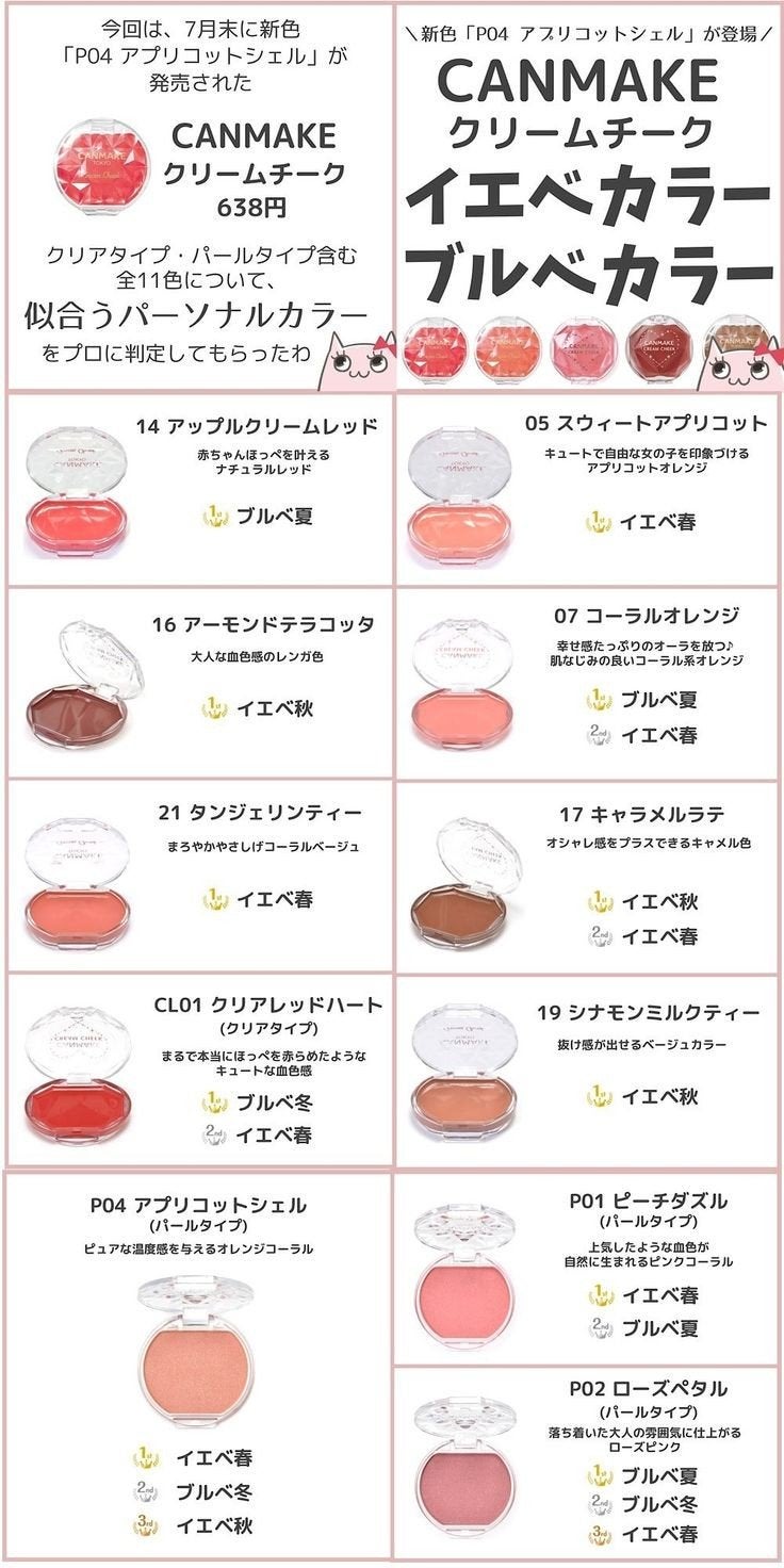 ベターザンパレット/rom&nd/アイシャドウパレットを使ったクチコミ(2枚目)