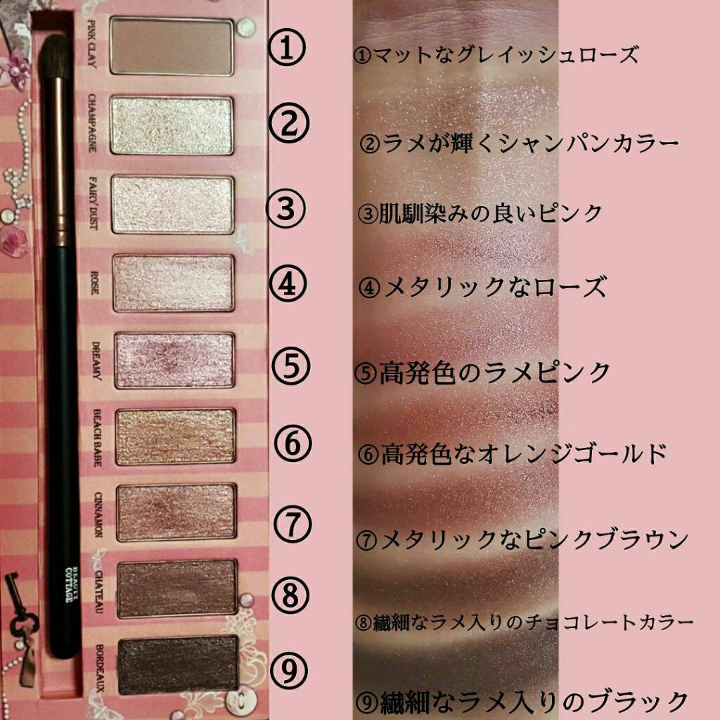 スウィートロリータ グラマラス アイシャドウパレット/Beauty Cottage/アイシャドウパレットを使ったクチコミ(3枚目)