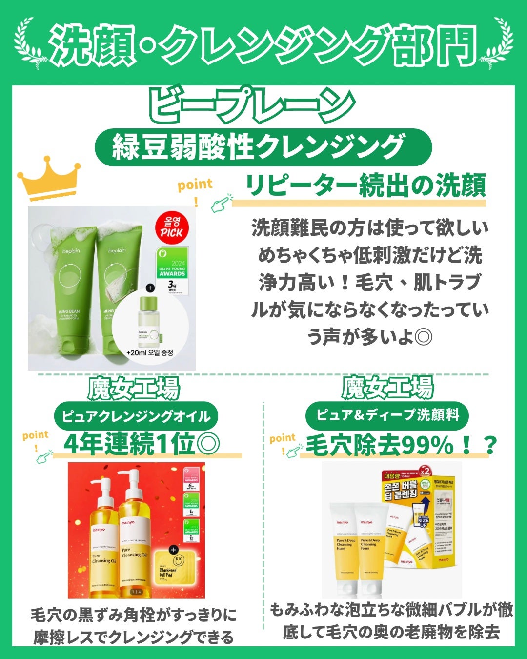 はく|韓流美容男子🧴フォロバ100 on LIPS 「韓国1位の部門別コスメまとめ✨🎉今回はオリヤンで毎年部門別で売..」(3枚目)