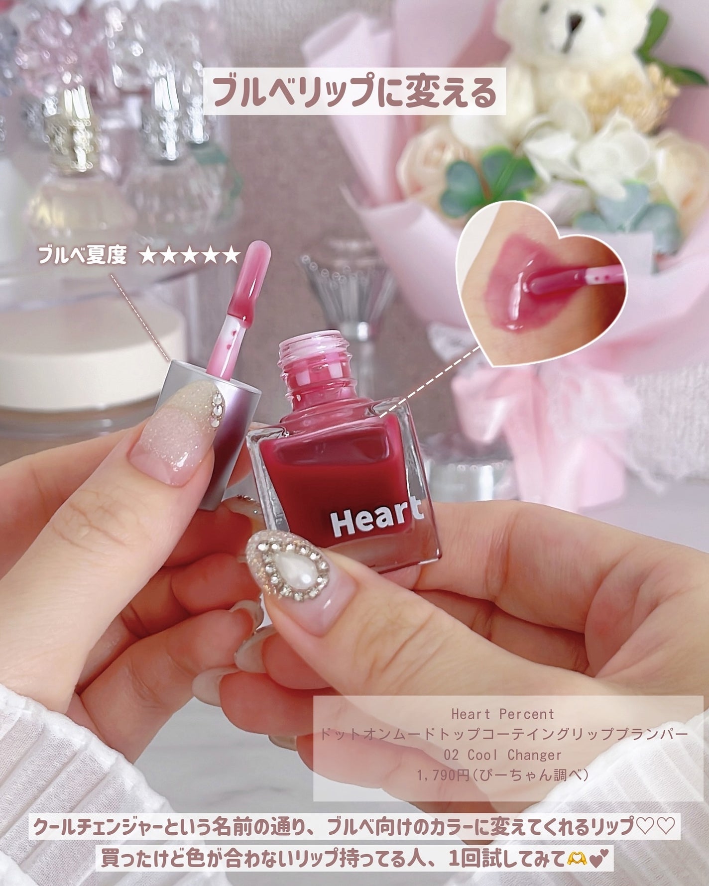 アクアティカサンスクリーン100/Cell Fusion C(セルフュージョンシー)/日焼け止めクリームを使ったクチコミ(6枚目)